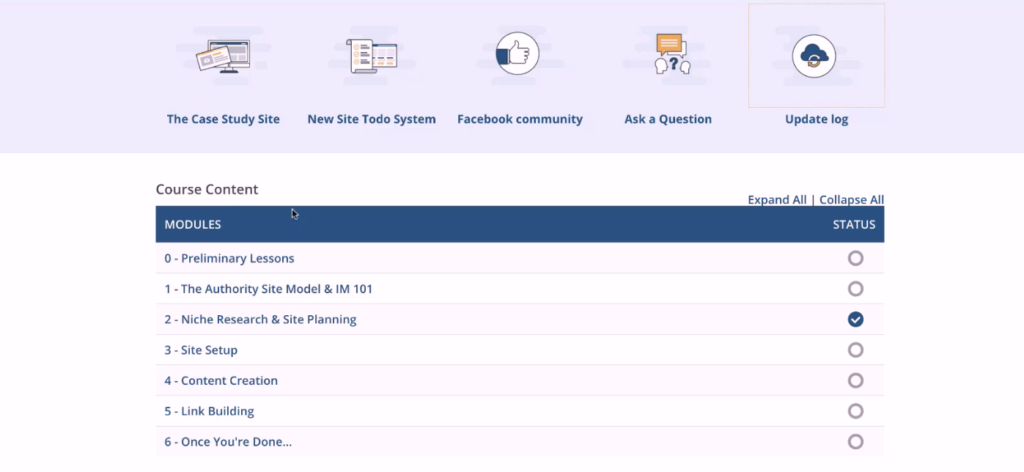 Dashboard of The Authority Site System training