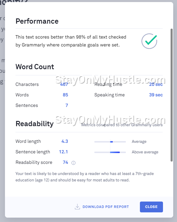 the snapshot of Grammarly writing performance  report