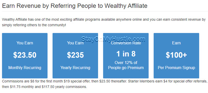 Wealthy Affiliate affiliate program - Revenue screen
