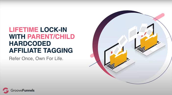 Groovefunnels Lifetime lock-in parent/child affiliate tagging.