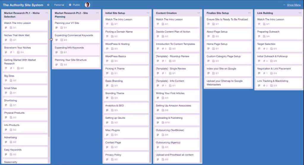 Trello to-do system prepared by Authority Hacker team